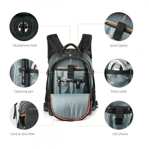 Рюкзак K&F Concept Beta Backpack 23L V2 KF13.119