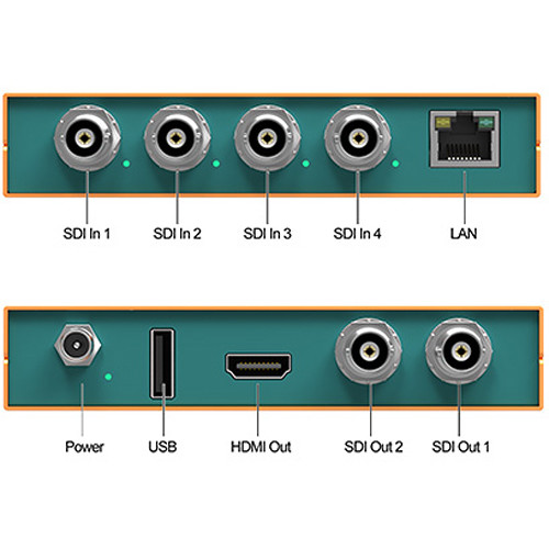 Конвертер AVmatrix MV0430 3G-SDI Quad Split Multiviewer